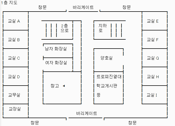 더씽-1어장_301레스_17일_현황_.png