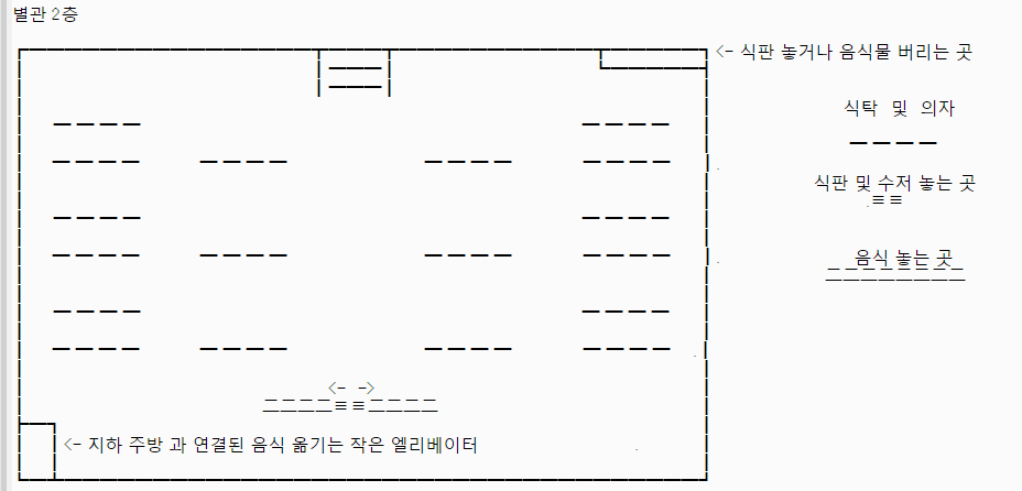 별관_2층.png